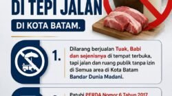 PW-AMMDI Kepri Soroti Dugaan Pembiaran Penjualan Miras dan B2 di Ruang Publik, Minta Satpol PP Perketat Pengawasan