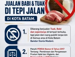 PW-AMMDI Kepri Soroti Dugaan Pembiaran Penjualan Miras dan B2 di Ruang Publik, Minta Satpol PP Perketat Pengawasan
